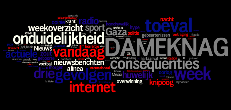 2013: Het jaar van #DAMEKNAG